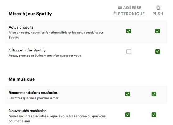 Choisir le contenu des emails pour limiter la désinscription